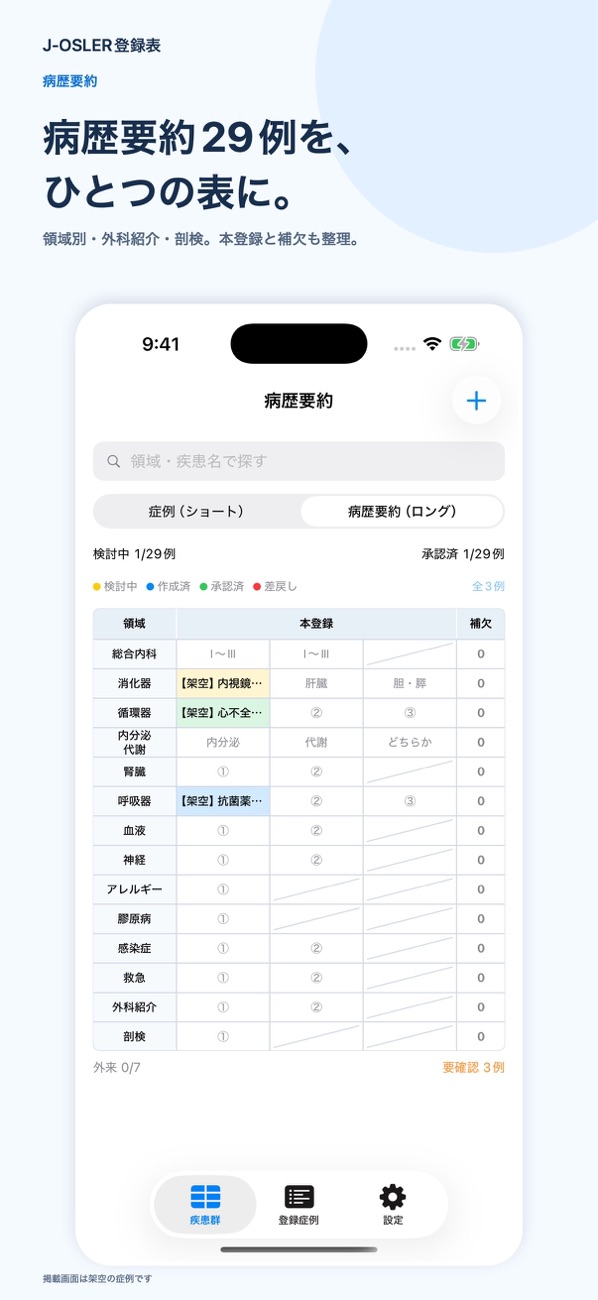 病歴要約29例の本登録と補欠を整理。App Store掲載の架空症例による画面